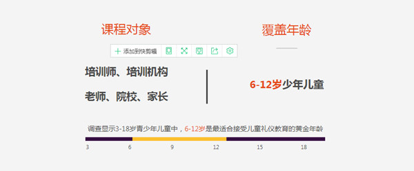 國學少兒禮儀培訓師證書